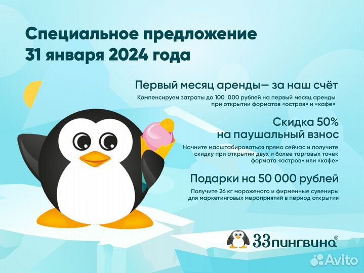 Франшиза кафе - мороженое, кофе «33 пингвина»