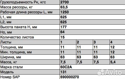 Рессора задняя 15-и л. ЗИЛ-131 чмз