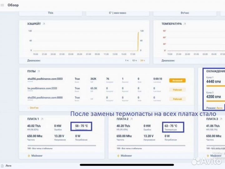 Термопаста gd007 для любых асиков