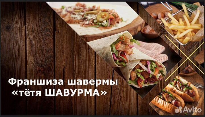 Упаковка бизнеса во франшизу