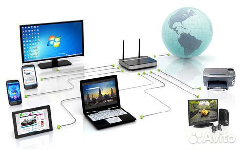Видеонаблюдение.Интернет.WiFi.Безлимит 4G