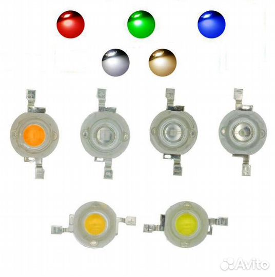 Светодиоды