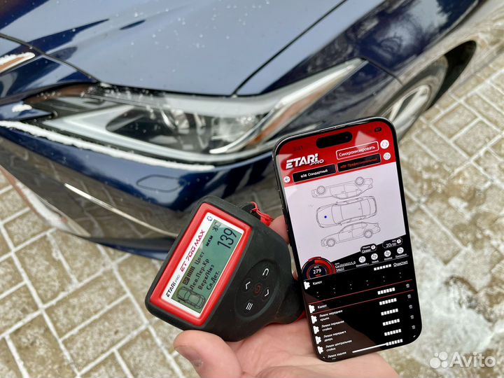 Обучение автобизнесу с нуля Полный курс в Москве