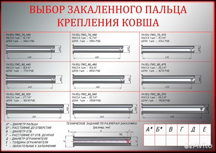Ковш экскаватора/Ковш новый/Ремонт ковша/Резка чпу