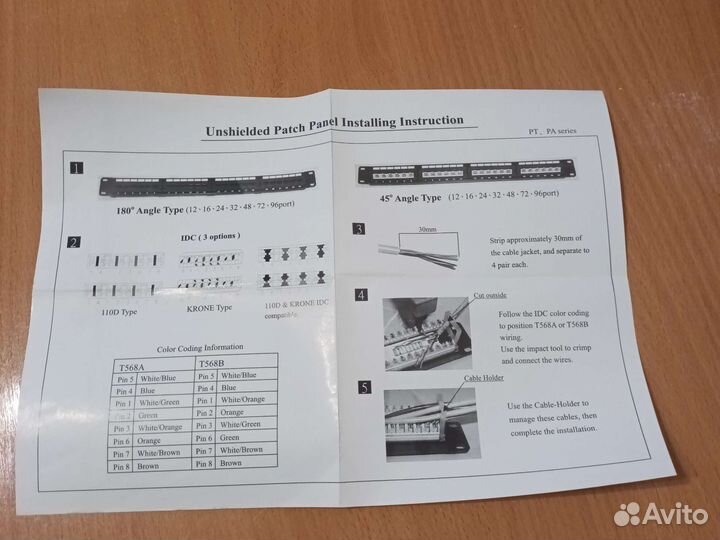 Unshielded Patch Panel, 24 порта