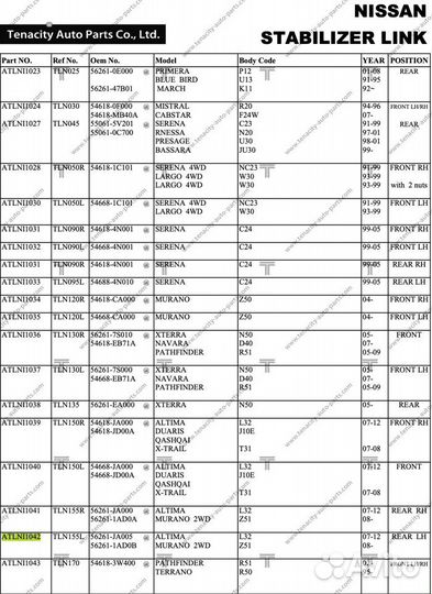 Стойка стабилизатора Tenacity Nissan Altima