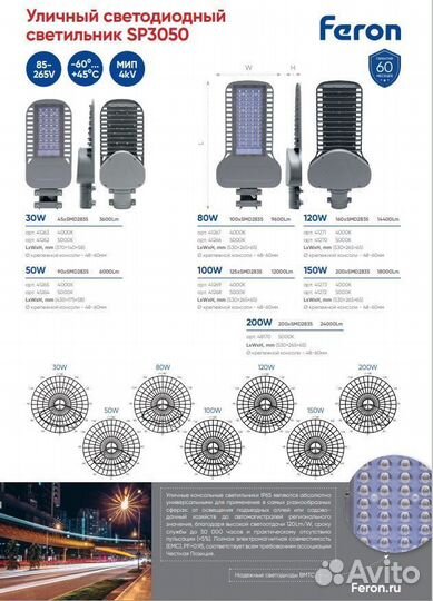 Светильник уличный на столб SP3050 150W 41272