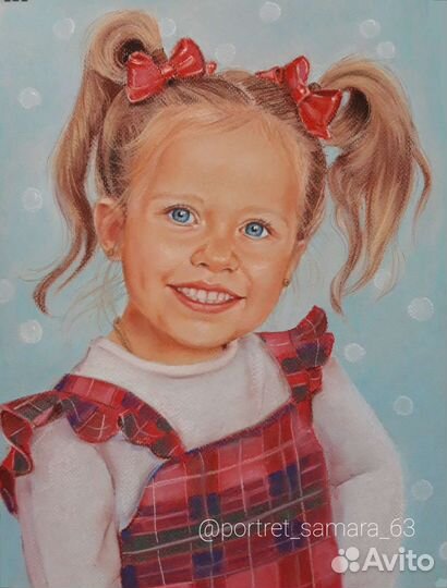 Портреты и шаржи по фото