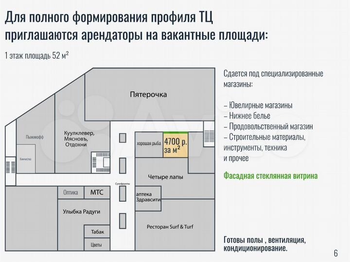 Торговая площадь, 5500 м²