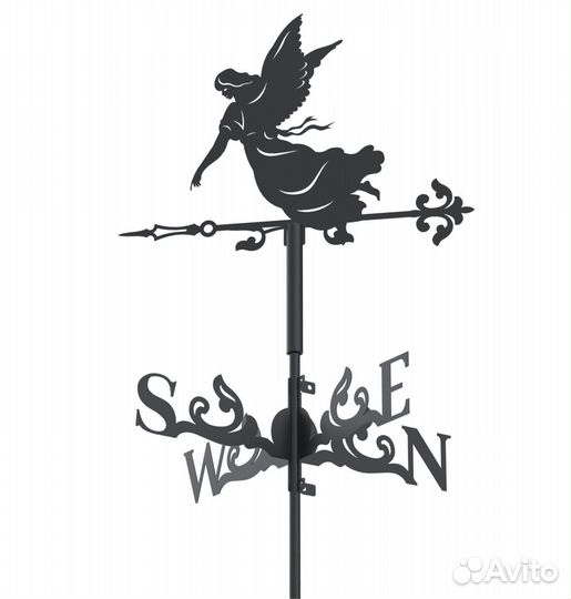 Указатель направления ветра