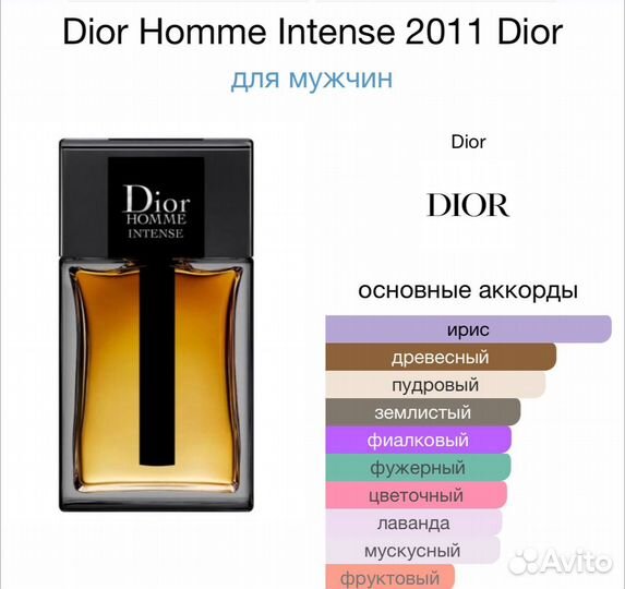 Dior Homme Intense оригинал тестер 100 мл