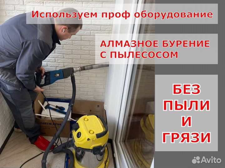 Сплит система torus с доставкой и установкой