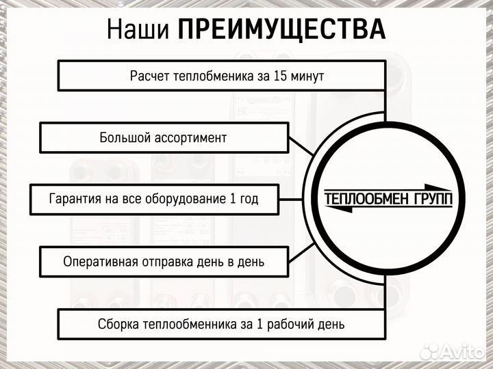 Теплообменник пластинчатый разборный для гвс