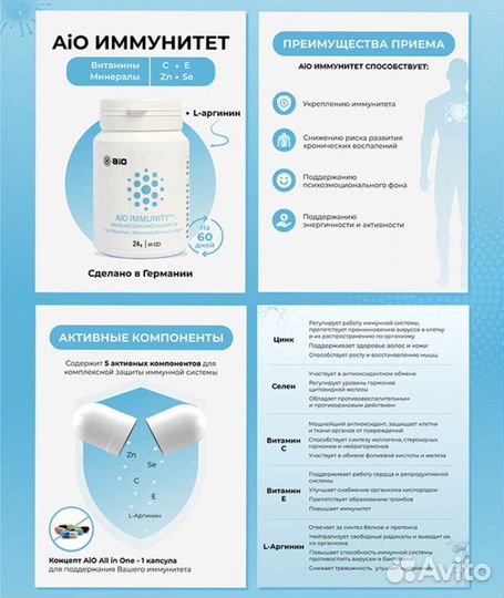 Инфографика для маркетплейсов дизайн карточки
