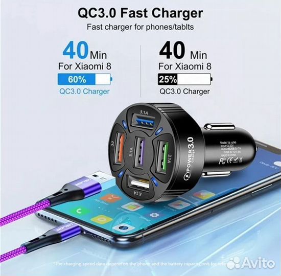 Автомобильное зарядное устройство QC 3.0 и 3.1А