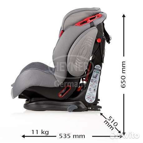 Детское автокресло 9 до 36 кг бу