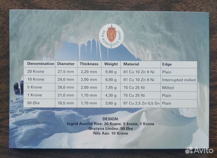 Годовые наборы монет Норвегия - Канада