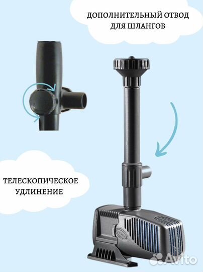 Инфографика SEO для маркетплейсов вайлдберриз озон