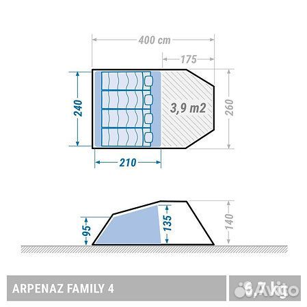 Палатка, спальники, рюкзаки (в аренду)