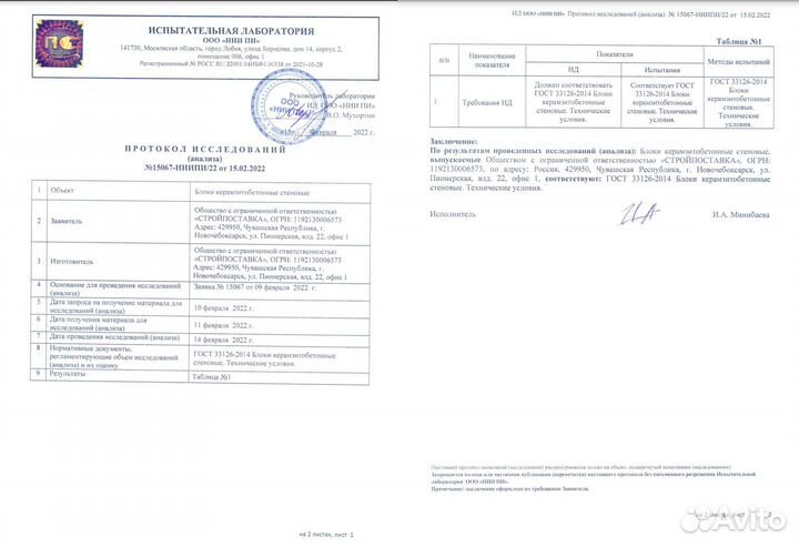 Керамзитобетонные блоки