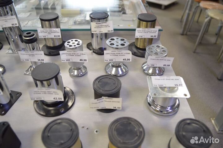 Мебельная фурнитура, мебельные материалы