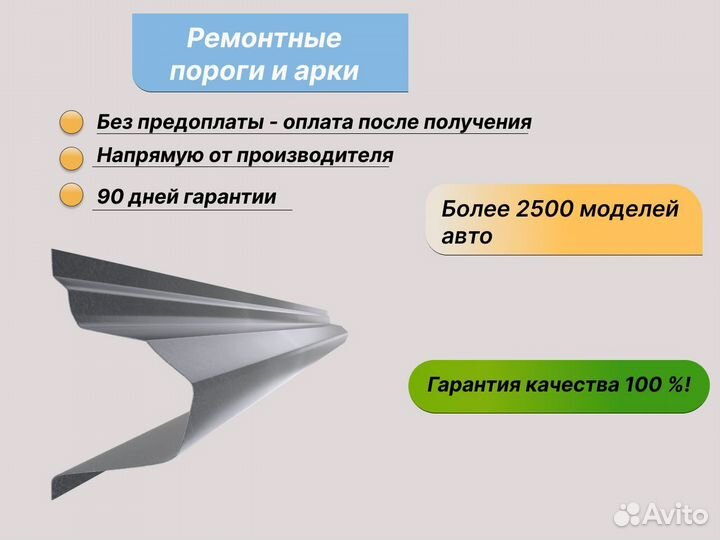 Пороги и арки ремонтные на Renault Logan
