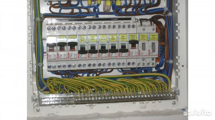 Электрик. Услуги электрика любой сложности