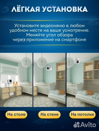 Видеоняня беспроводная новая