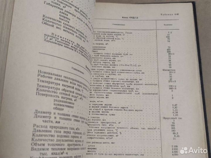 Справочник по котельным установкам