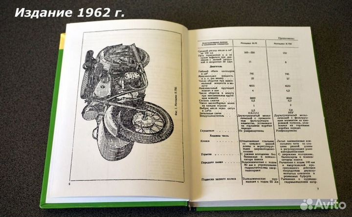 Мотоциклы К-750, К-750В и мв-750 книги по ремонту