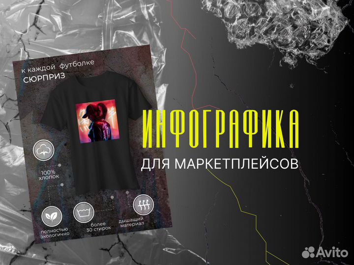 Инфографика для маркетплейсов wildberries ozon