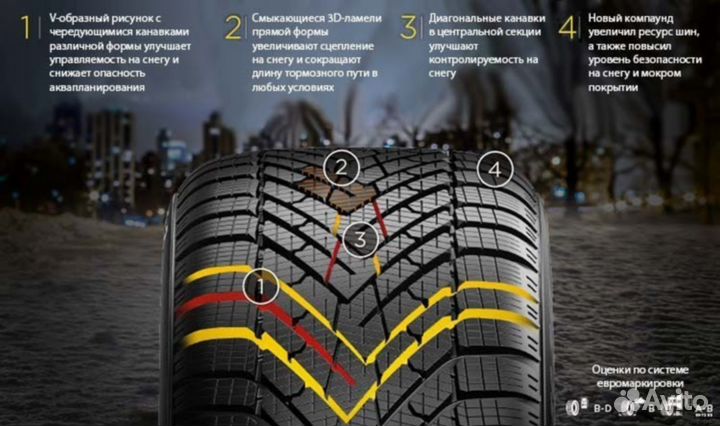 Pirelli Cinturato Winter 2 205/55 R16 94H