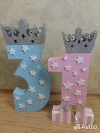 Цифра 1,2,3,4,5