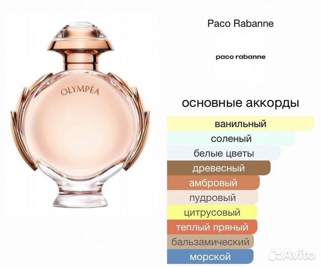 Paco Rabanne Olympea духи женские парфюм