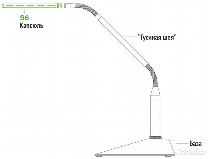 Капсюль микрофонный Lewitt S6