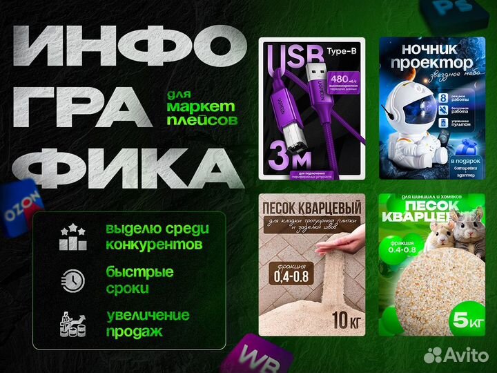 Инфографика для маркетплейсов / Дизайн карточки