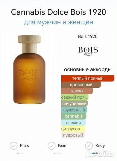 Bois 1920 Cannabis Dolce 100 мл