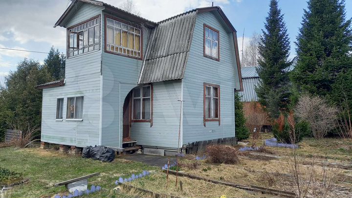 Участок 8 сот. (СНТ, ДНП)