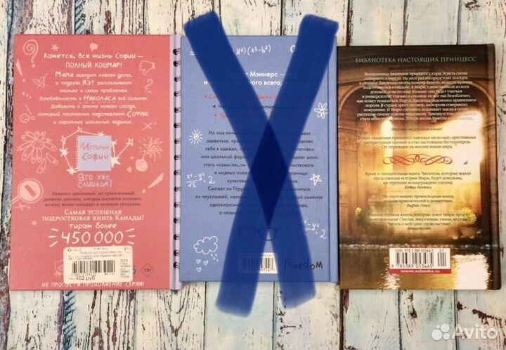 Книги для подростков