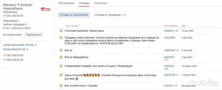 Tunga Zodiak 2 185/65 R15 92T