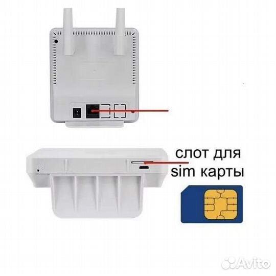 4G Wi-fi роутер
