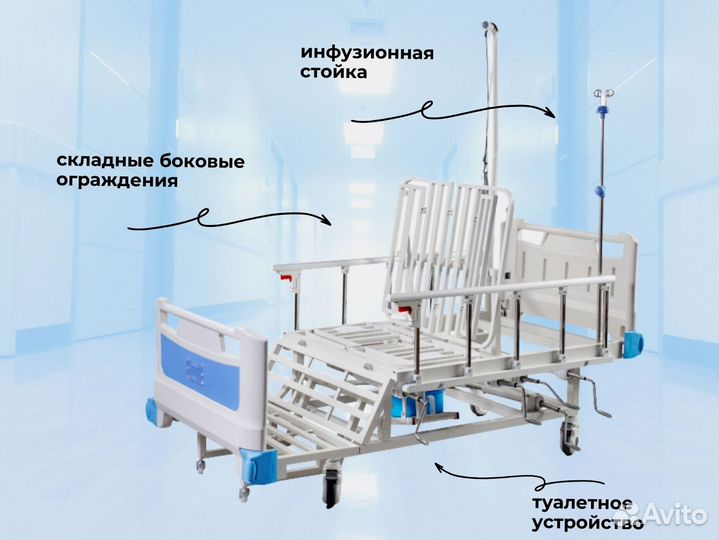 Кровать медицинская функциональная