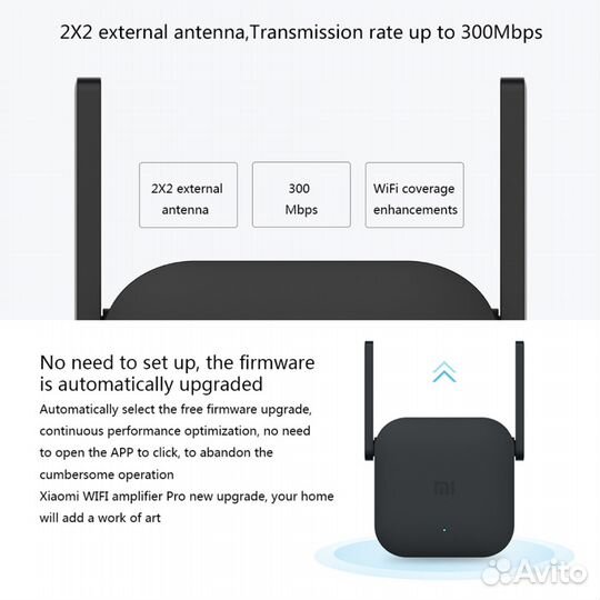 Усилитель сигнала Xiaomi Wi-Fi Amplifier Pro