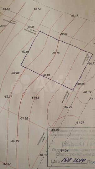 Участок 6,1 сот. (ИЖС)