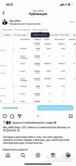 Продвижение стоматологии и увеличение пациентов