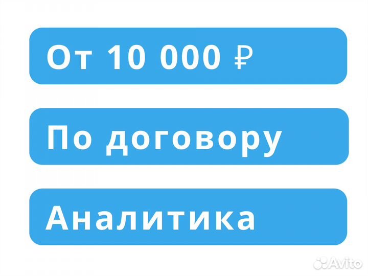 Яндекс Директ