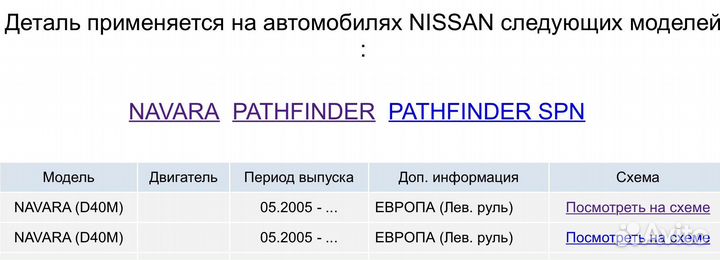 Верхний патрубок nissan navara