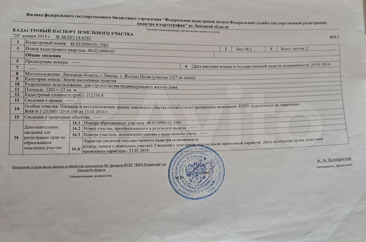 Участок 12 сот. (ИЖС)