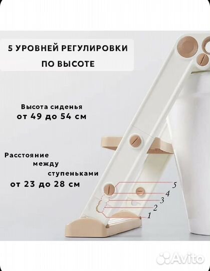 Сиденье для унитаза детское со ступенями