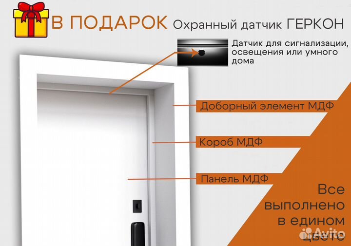 Входные металлические двери новые со склада